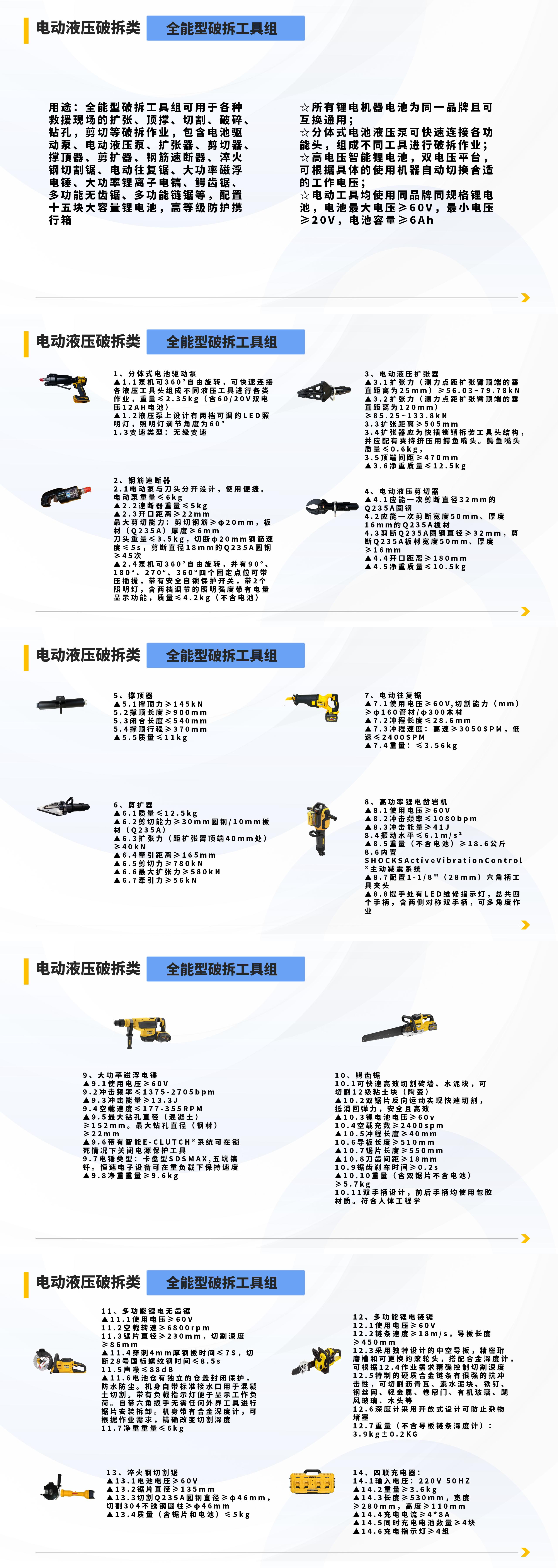 产品详情页 -全能破拆_01.jpg